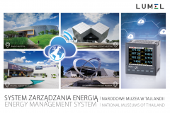 Energy Management System in National Museums of Thailand