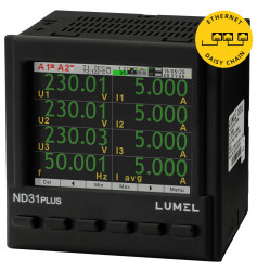 Power network meters with Ethernet Daisy and MQTT,  BACNET/IP  or MODBUS TCP/IP protocols.