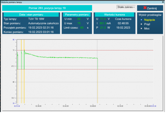 Monitoring system for quality control of the correctness of the installation of UV lamps