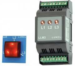 Live Line monitor