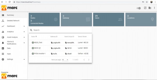 Marc Energy Software - Cloud-Lösung