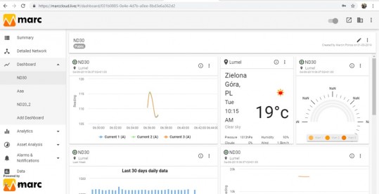 Marc Energy Software - Cloud-Lösung