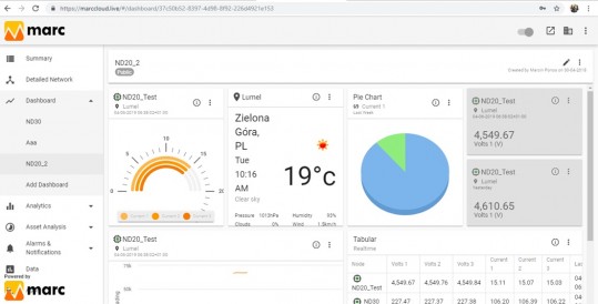 Marc Energy Software - Cloud-Lösung