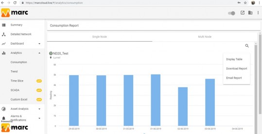 Marc Energy Software - Cloud-Lösung