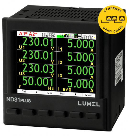 Power network meters with Ethernet Daisy and MQTT,  BACNET/IP  or MODBUS TCP/IP protocols.