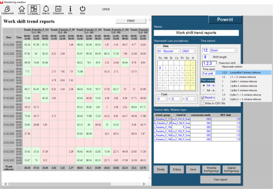 PROMOTIC SCADA Software - für Automatisierungssysteme