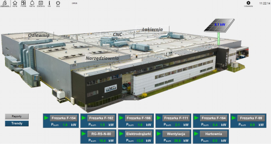 PROMOTIC SCADA Software - für Automatisierungssysteme