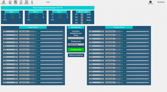 PROMOTIC SCADA Software - für Automatisierungssysteme