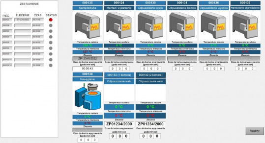 Promotic Software - für Automatisierungssysteme