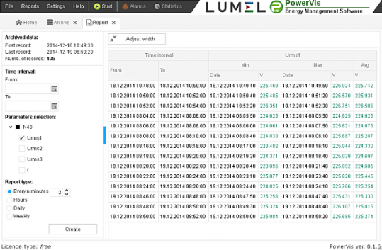 Messgerät der 3-Phasennetzparameter mit Aufzeichnungsfunktion und Ethernet