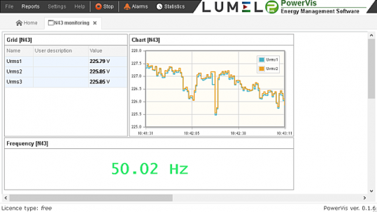 Messgerät der 3-Phasennetzparameter mit Aufzeichnungsfunktion und Ethernet