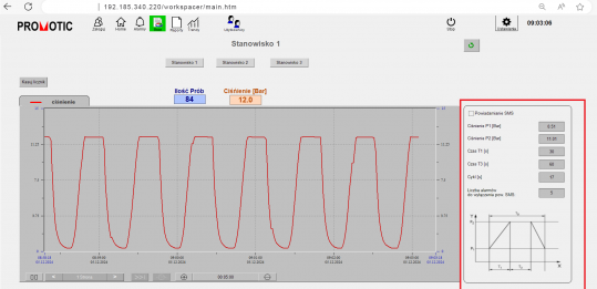 Innovative Monitoring and Control Solution for Metal Processing Companies
