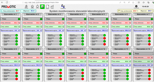 Innovative Monitoring and Control Solution for Metal Processing Companies