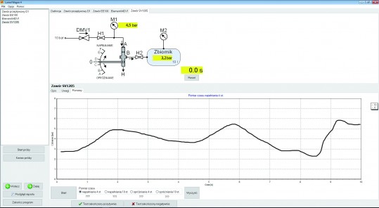 Test- und Laborstände