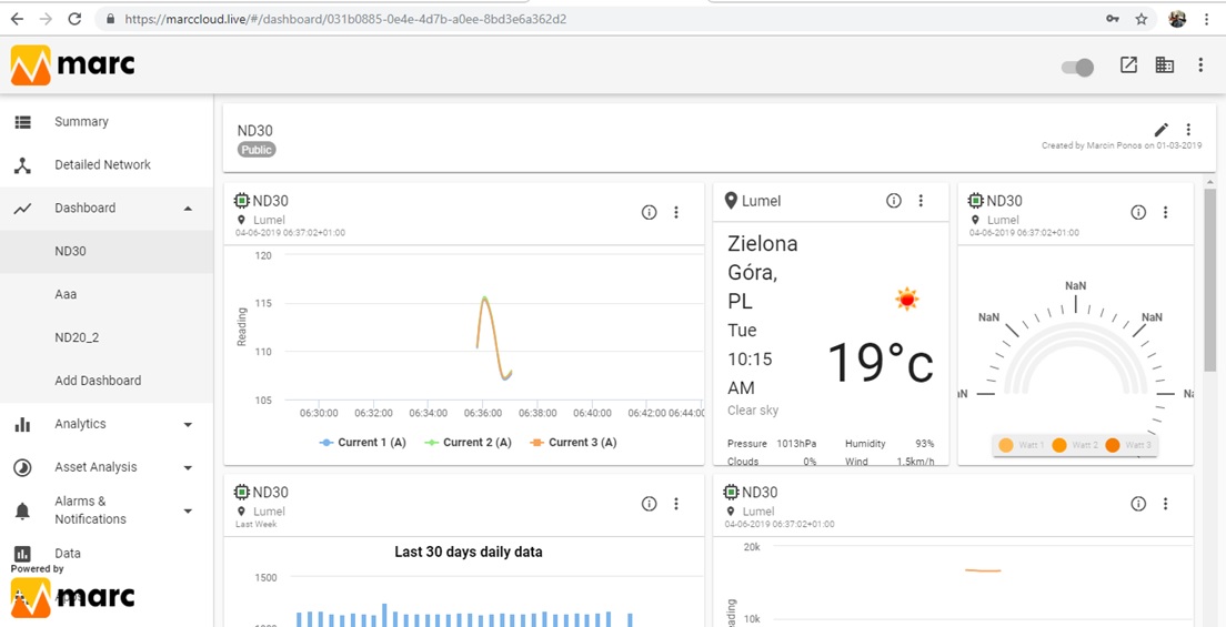 Marc Energy Software - Cloud-Lösung