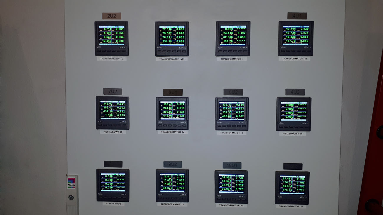 Netzwerküberwachungssystem in Bergbauindustrie