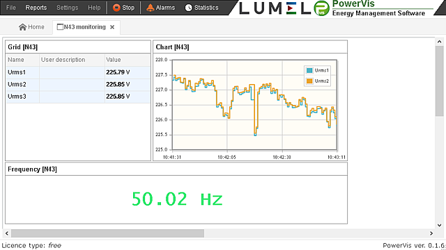 Messgerät der 3-Phasennetzparameter mit Aufzeichnungsfunktion und Ethernet