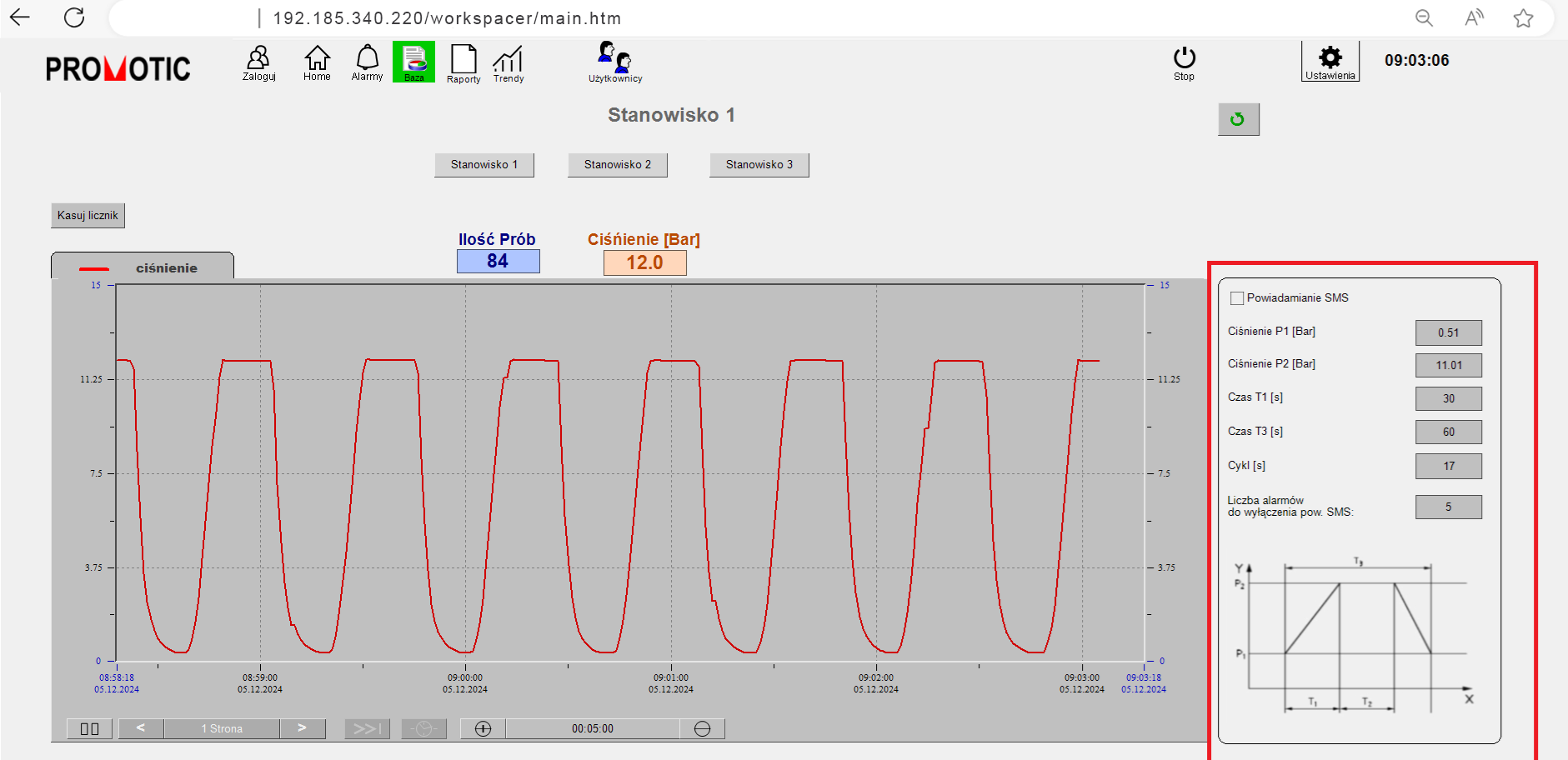 Innovative Monitoring and Control Solution for Metal Processing Companies