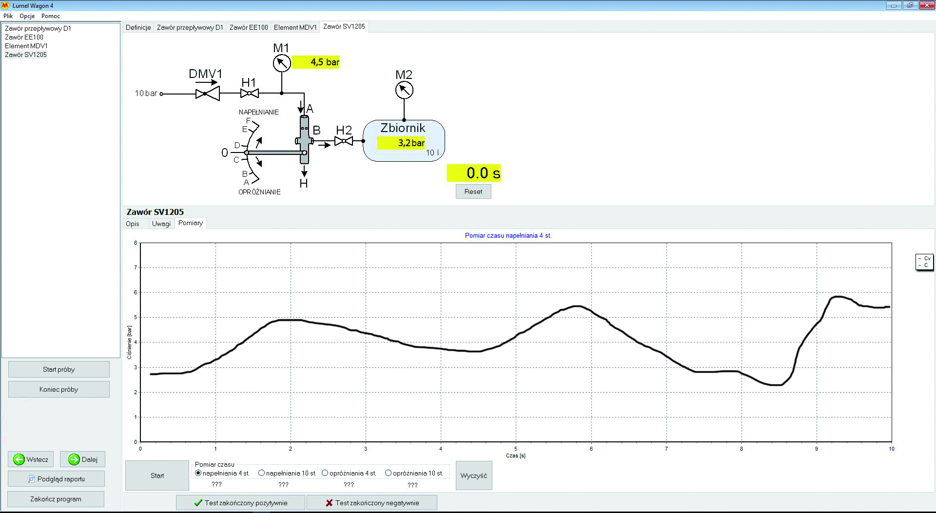 Test- und Laborstände